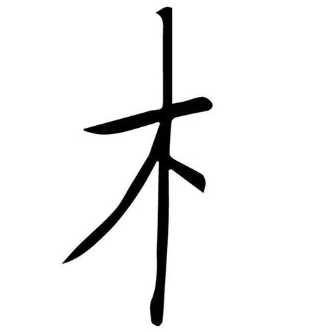 木字旁羽|一个木字加羽念什么